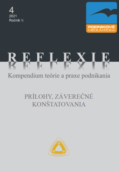 Reflexie, Kompendium teórie a praxe podnikania
