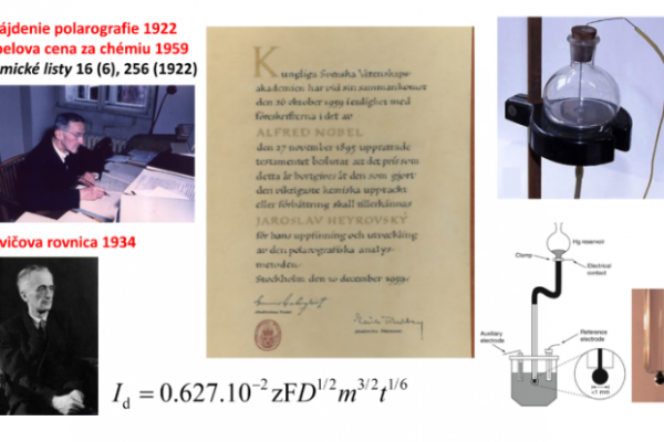 VOLTAMPÉROMETRICKÉ METODOLÓGIE A APLIKÁCIE V ANALYTICKEJ CHÉMII ALEBO POLAROGRAFIA PO SKORO STO ROKOCH