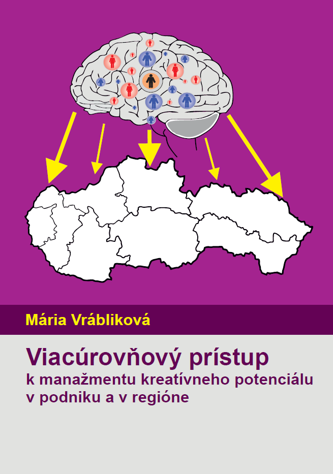 Viacúrovňový prístup k manažmentu kreatívneho potenciálu v podniku a v regióne