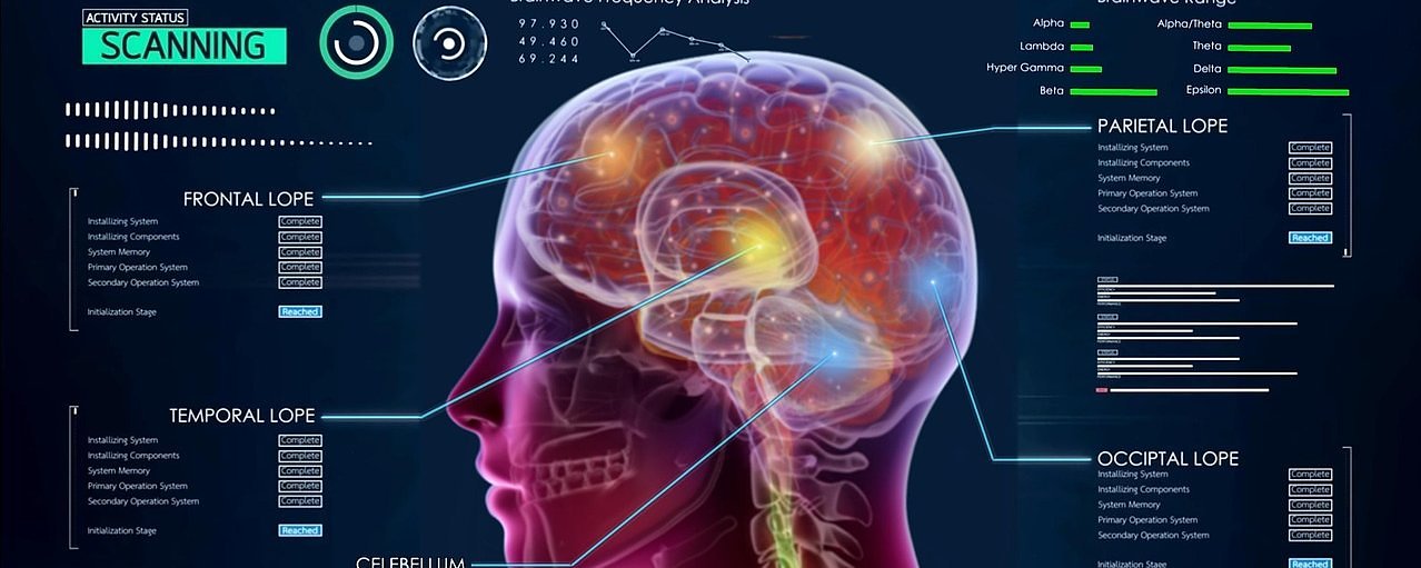 Critical thinking for educated mind