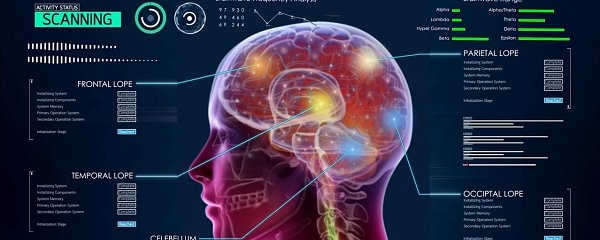 Critical thinking for educated mind