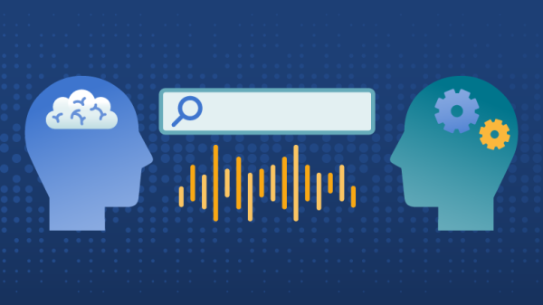 Vyhľadávanie v EBSCOhost vo vašom jazyku