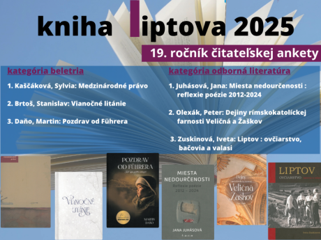 Kniha Liptova 2025 v réžii našich pedagógov